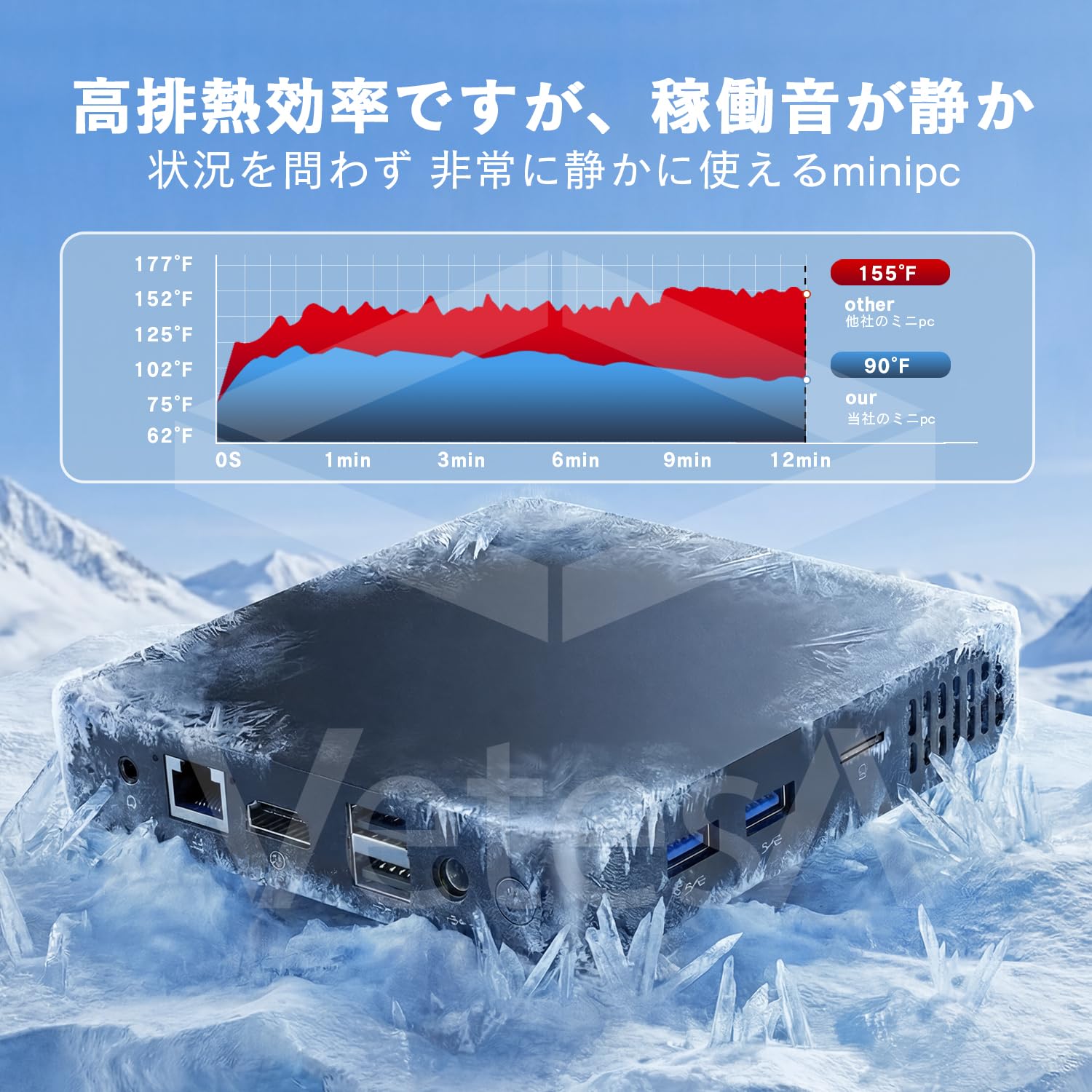 自作ミニ　Windows11可能　intelJ4105itx 4コア・４スレッド 自作ミニ Windows11可能 intelJ4105itx 4コア・4スレッド 【公式通販】
